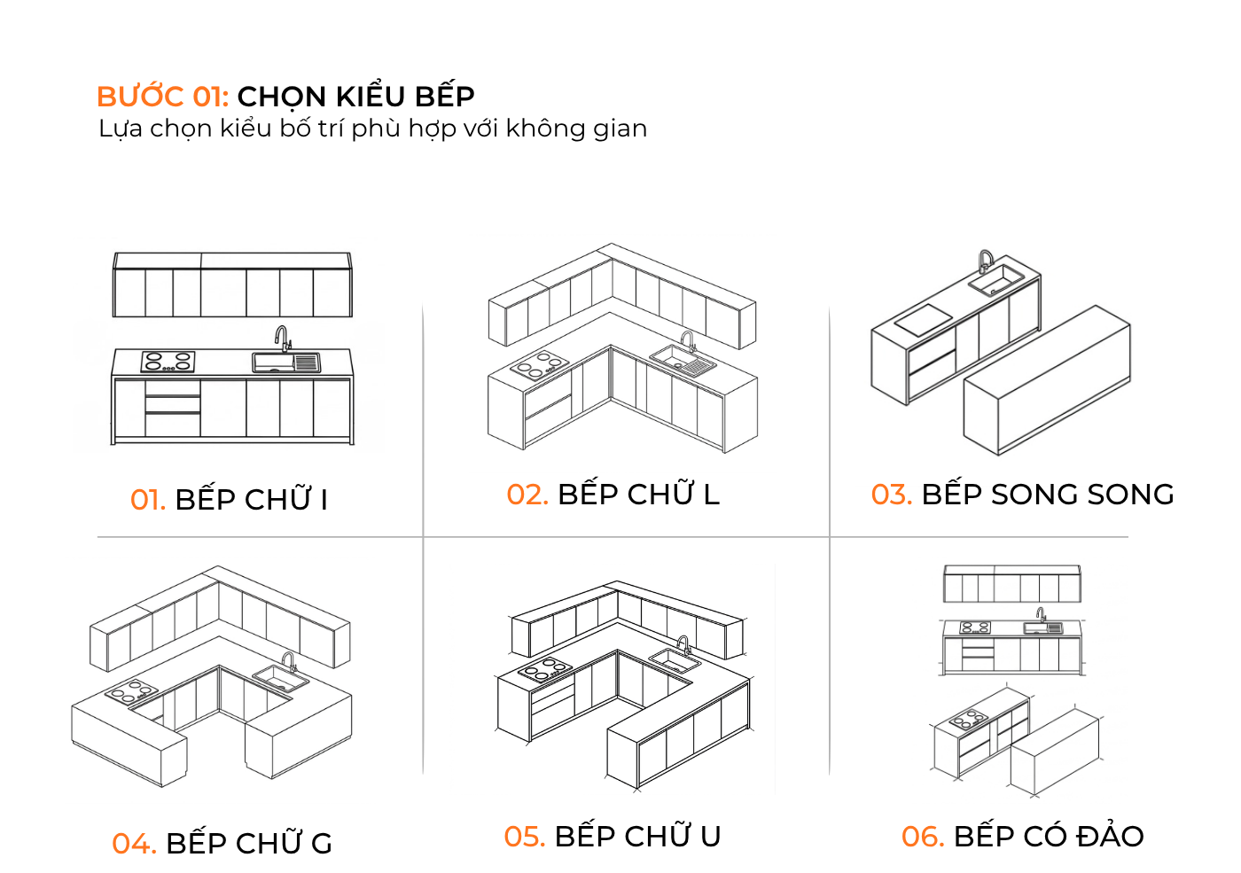 Huong-dan-cach-dat-tu-bep-tai-Sora-Kitchen