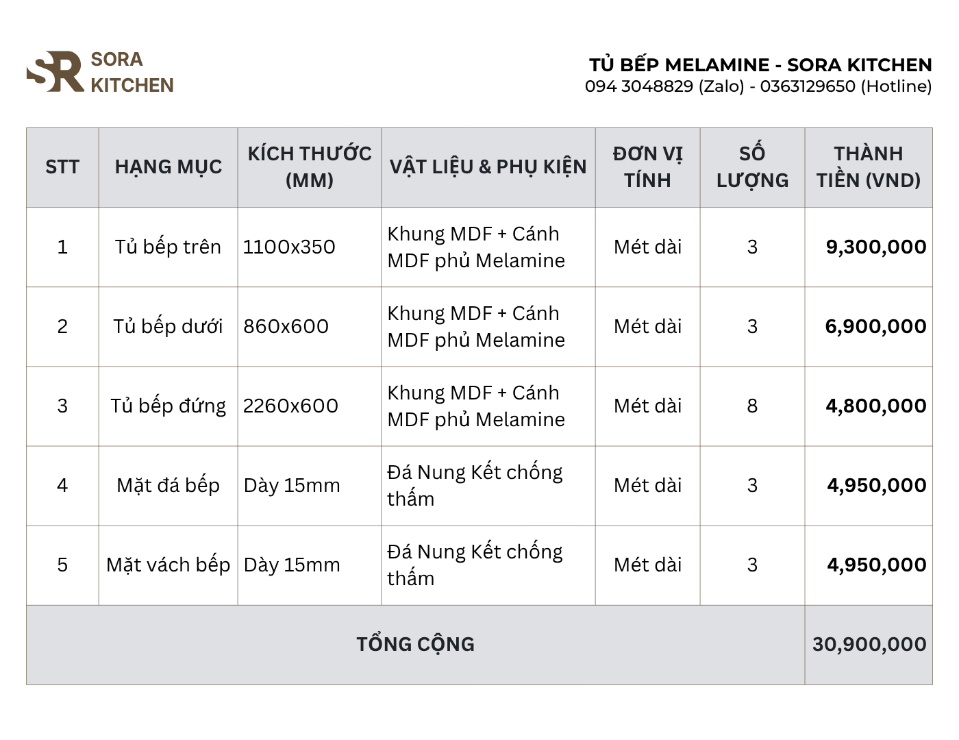 Cau-hinh-tu-bep-Melamine-Sora-Kitchen