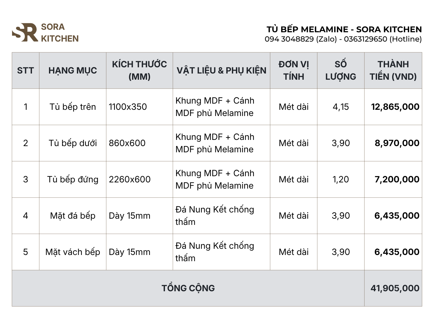 
Cau-hinh-tu-bep-Melamine-Sora-Kitchen