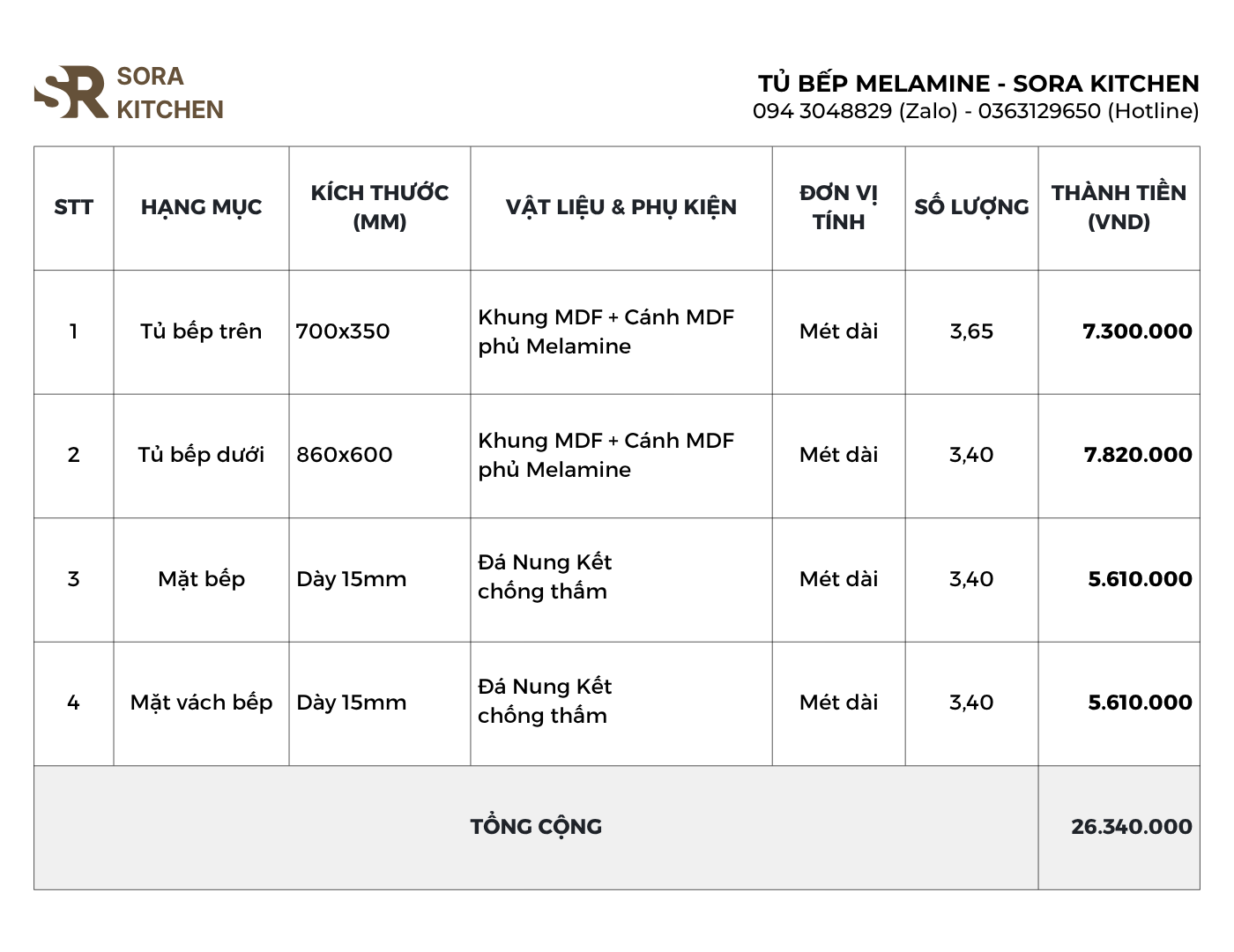 Cau-hinh-tu-bep-Melamine-Sora-Kitchen