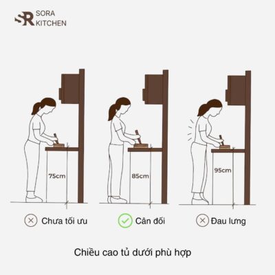 Kích thước tiêu chuẩn cho tủ bếp_Sora Kitchen
