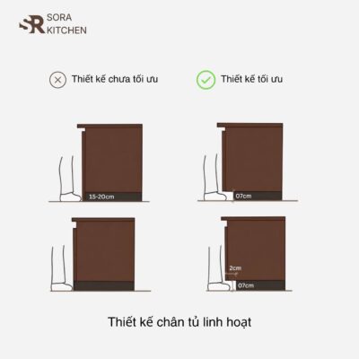 Kích thước tiêu chuẩn cho tủ bếp_Sora Kitchen