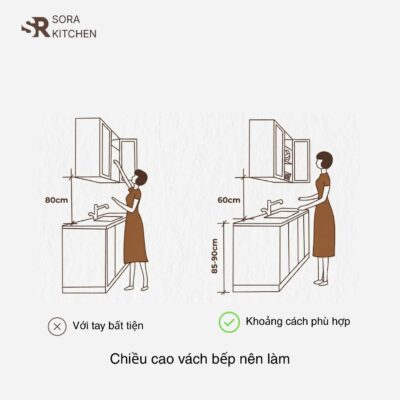 Kích thước tiêu chuẩn tủ bếp_Sora Kitchen